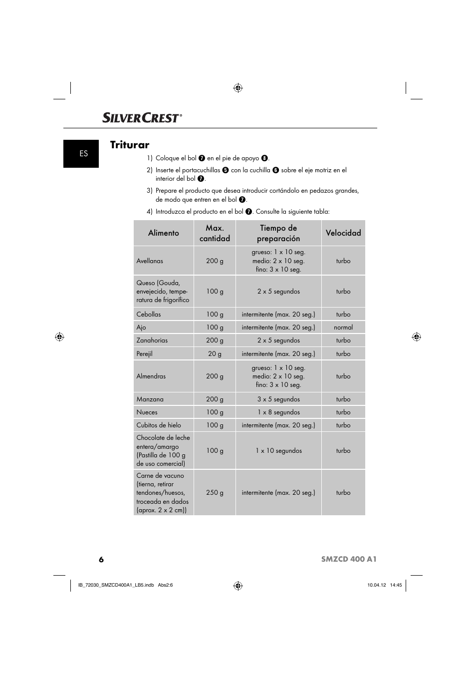 Triturar | Silvercrest SMZCD 400 A1 User Manual | Page 8 / 50