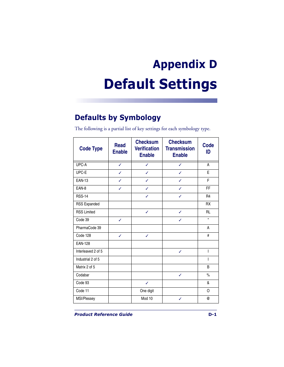 Default settings, Appendix d, Defaults by symbology | Datalogic Scanning QUICKSCAN QS6500BT User Manual | Page 323 / 336