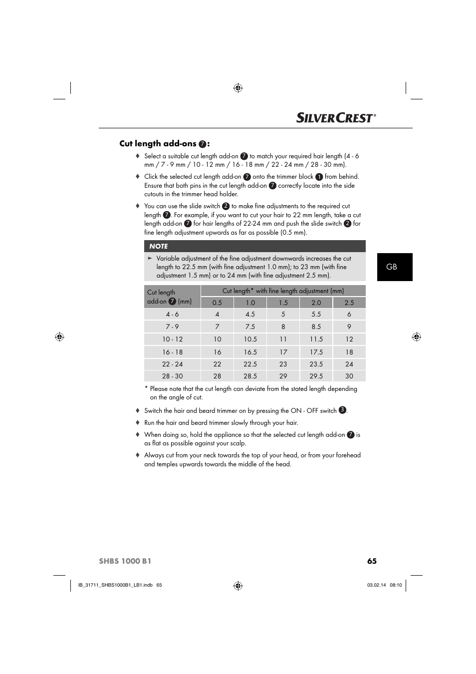 Gb cut length add-ons | Silvercrest SHBS 1000 A1 User Manual | Page 68 / 74
