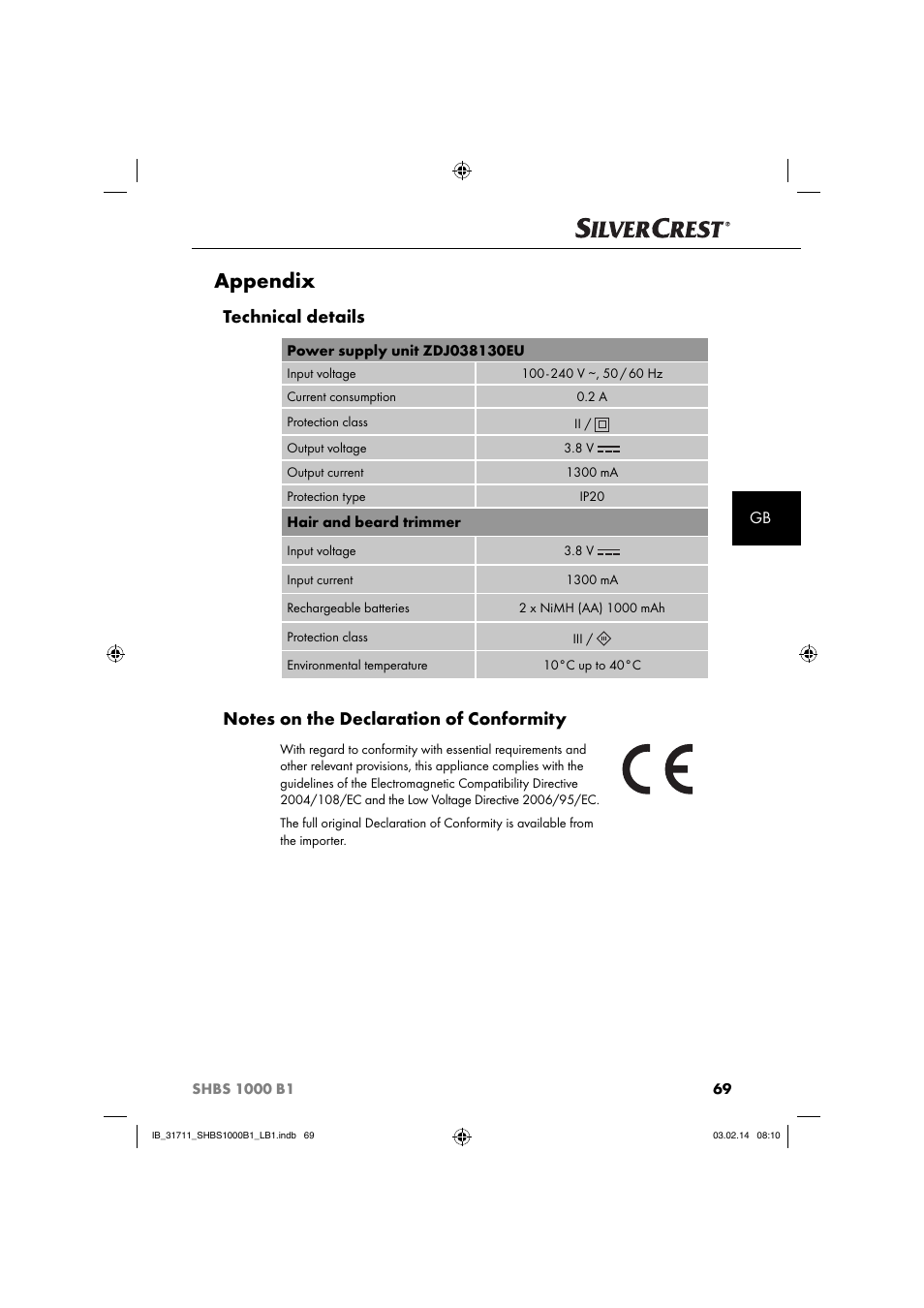 Appendix, Technical details | Silvercrest SHBS 1000 A1 User Manual | Page 72 / 74