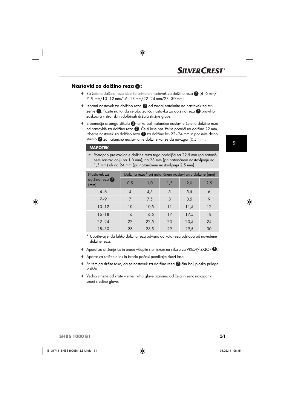 Si nastavki za dolžino reza | Silvercrest SHBS 1000 A1 User Manual | Page 54 / 102