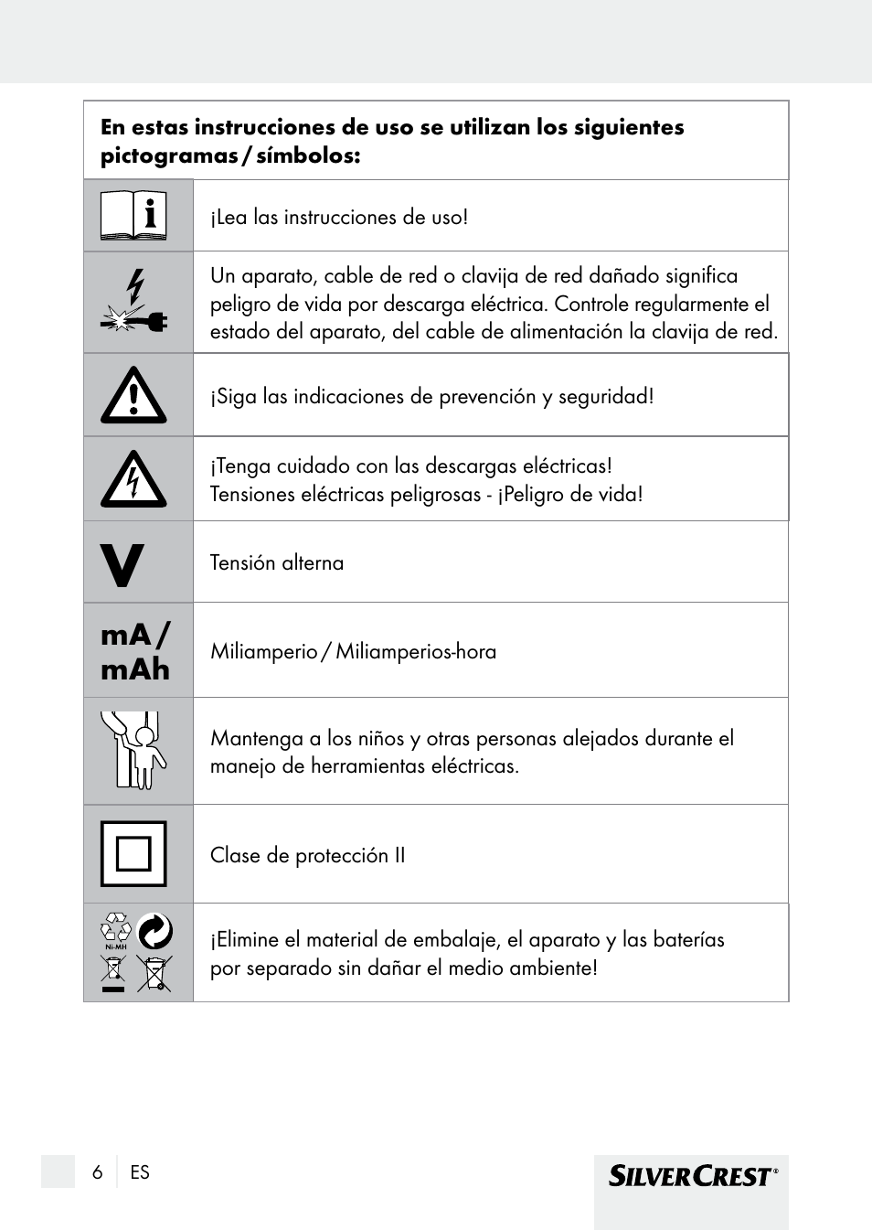 Introducción, Ma / mah | Silvercrest SHBS 1000 A1 User Manual | Page 6 / 105