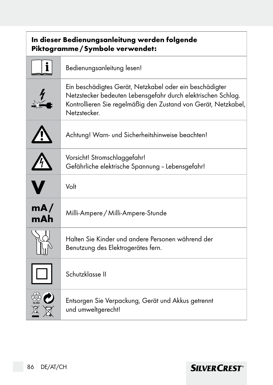 Einleitung, Ma / mah | Silvercrest SHBS 1000 A1 User Manual | Page 86 / 105