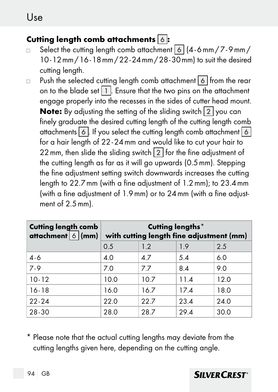 Silvercrest SHBS 1000 A1 User Manual | Page 94 / 105