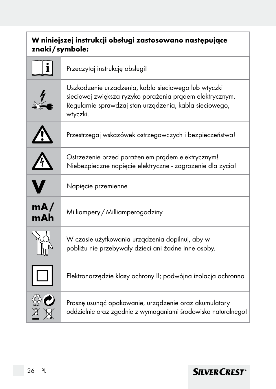 Wstęp, Ma / mah | Silvercrest SHBS 1000 A1 User Manual | Page 26 / 125