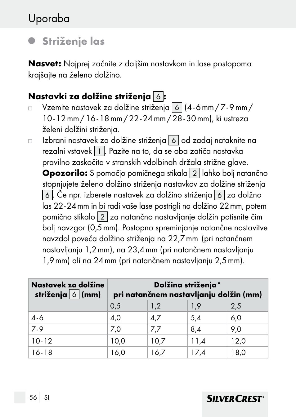 Uporaba, Striženje las | Silvercrest SHBS 1000 A1 User Manual | Page 56 / 125