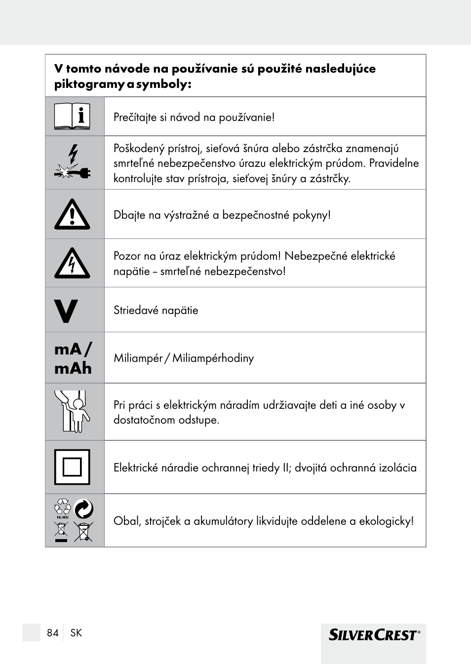 Úvod, Ma / mah | Silvercrest SHBS 1000 A1 User Manual | Page 84 / 125