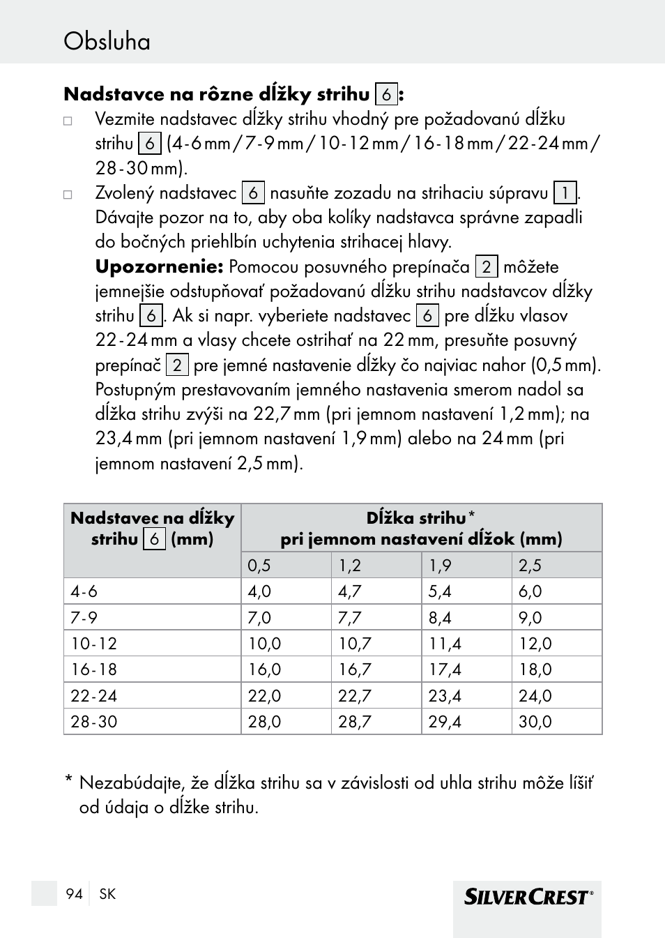 Obsluha | Silvercrest SHBS 1000 A1 User Manual | Page 94 / 125