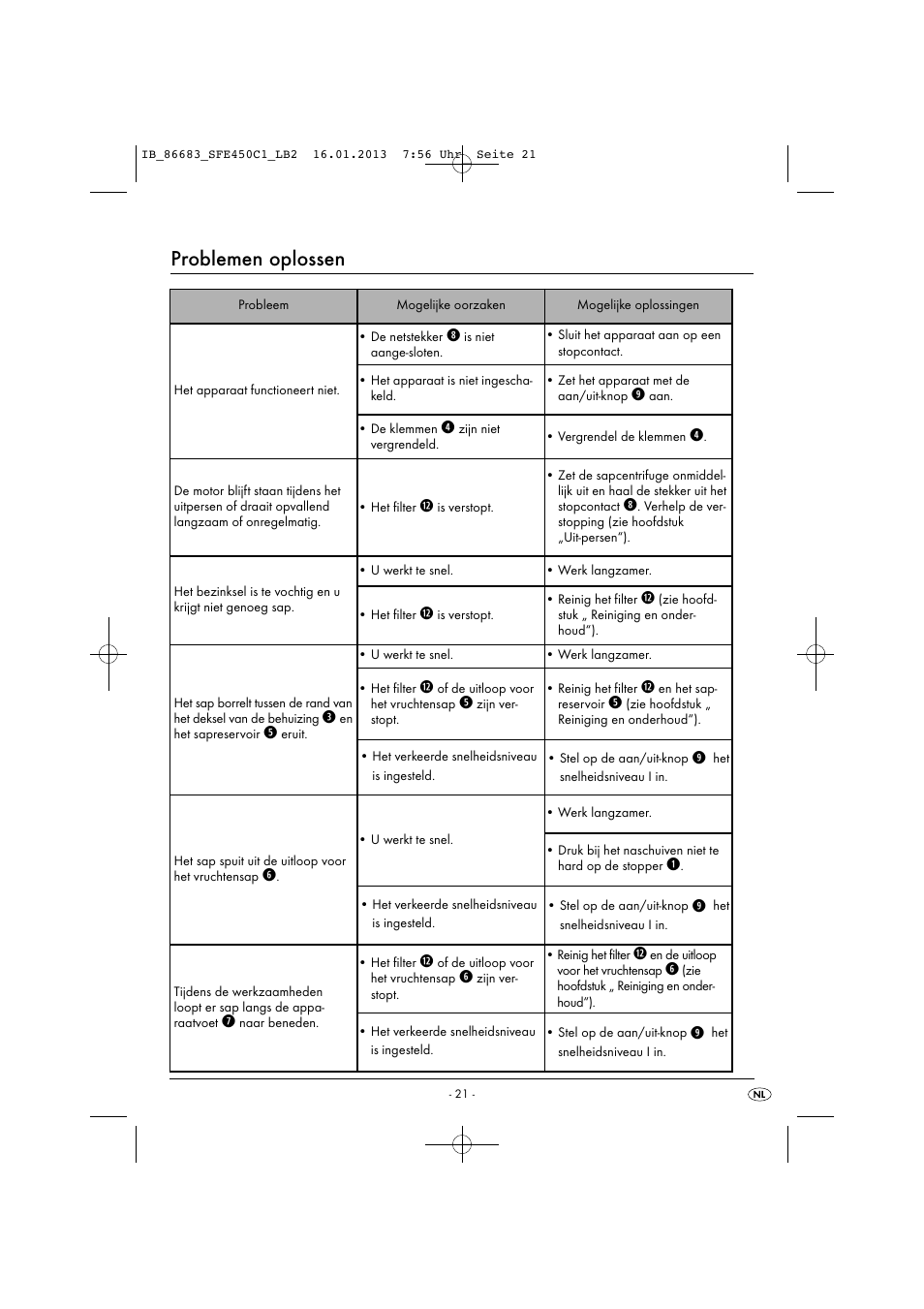 Problemen oplossen | Silvercrest SFE 450 C1 User Manual | Page 24 / 52