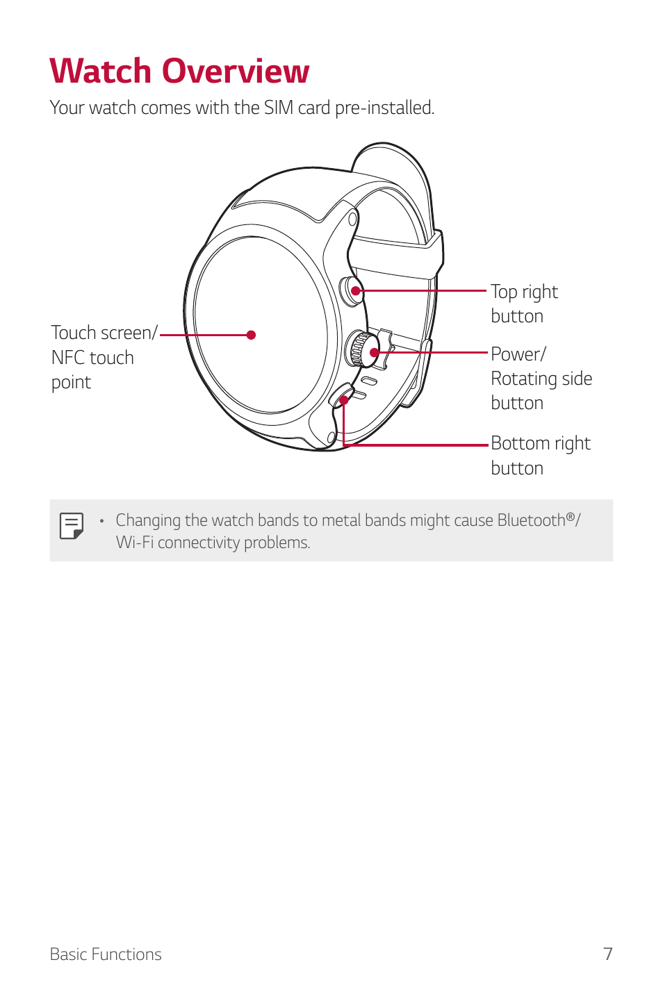 Watch overview, Watch, Overview | LG Watch Sport W280A User Manual | Page 8 / 79