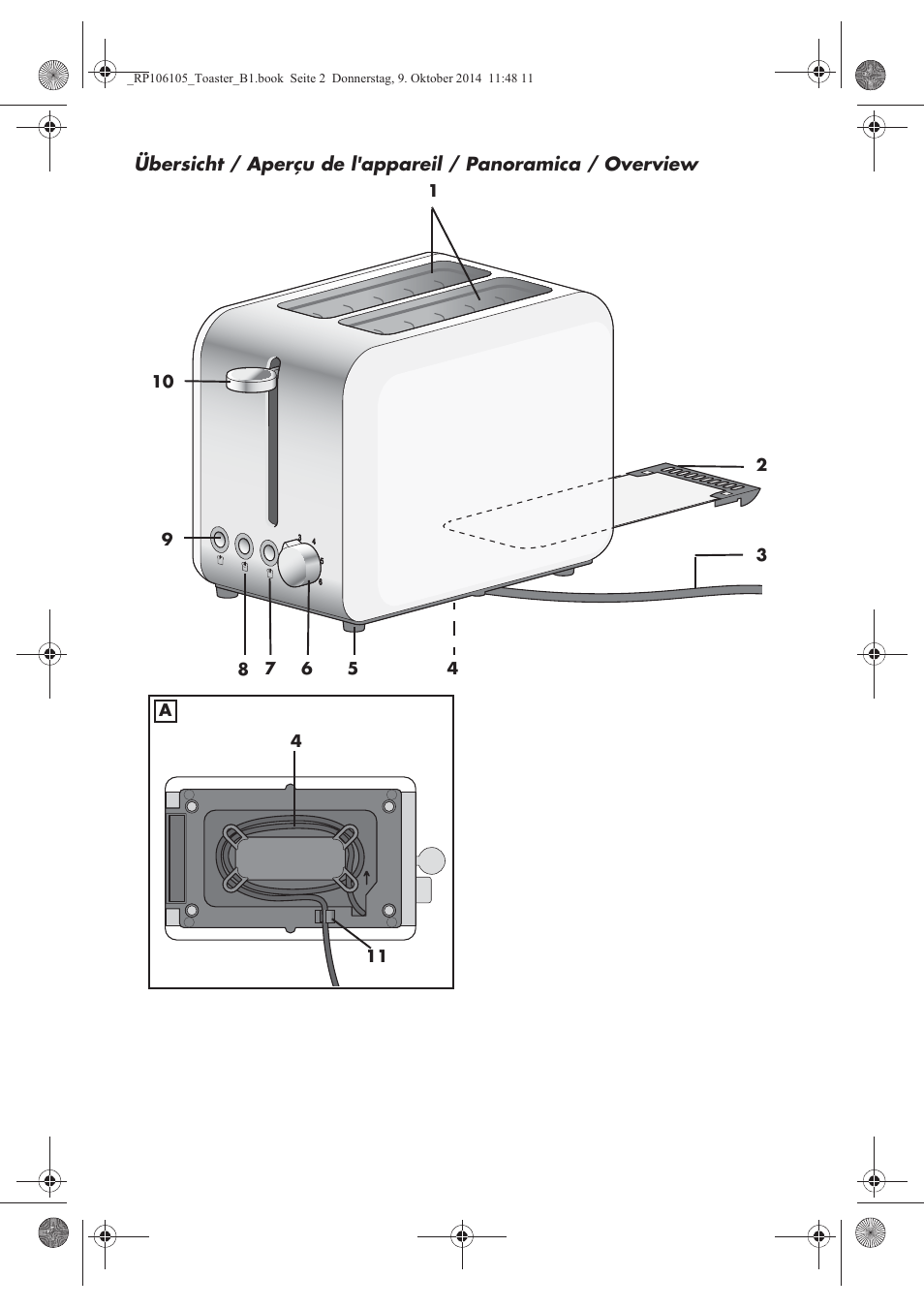 Silvercrest STS 920 A1 User Manual | Page 3 / 38