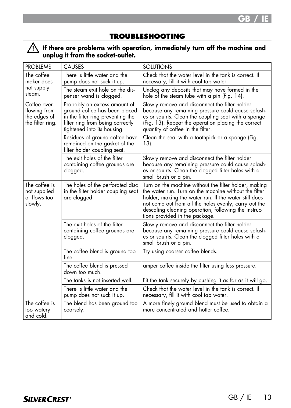 Gb / ie, 13 gb / ie troubleshooting | Silvercrest SEMR 850 A1 User Manual | Page 13 / 54