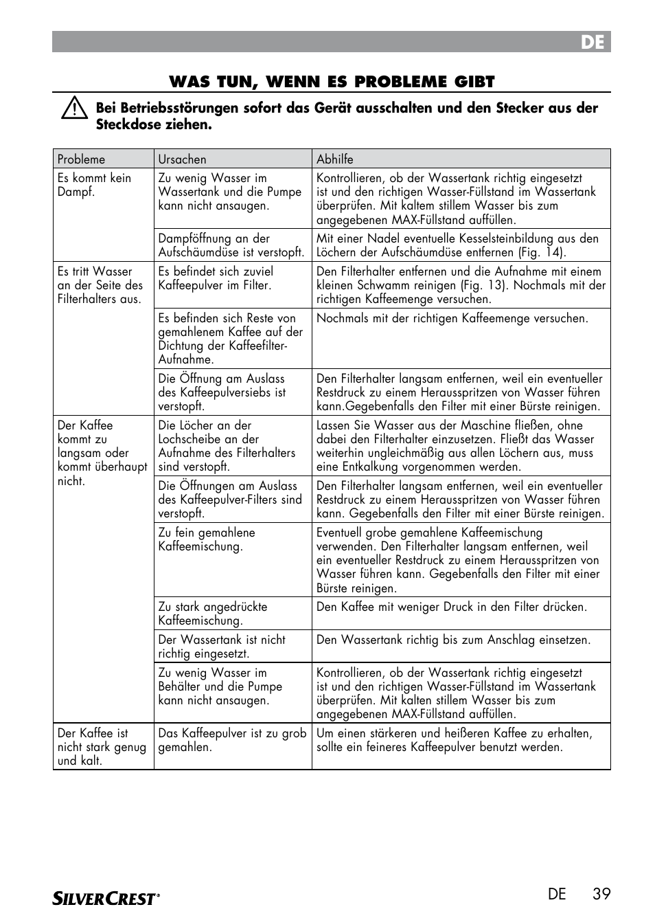 39 de was tun, wenn es probleme gibt | Silvercrest SEMR 850 A1 User Manual | Page 39 / 54