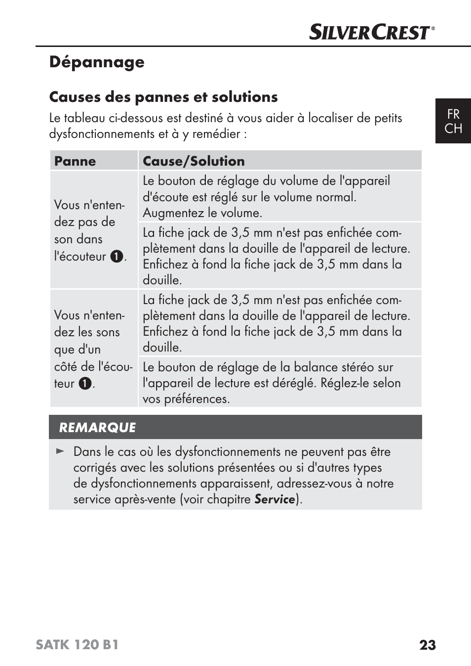 Dépannage | Silvercrest SATK 120 B1 User Manual | Page 26 / 60