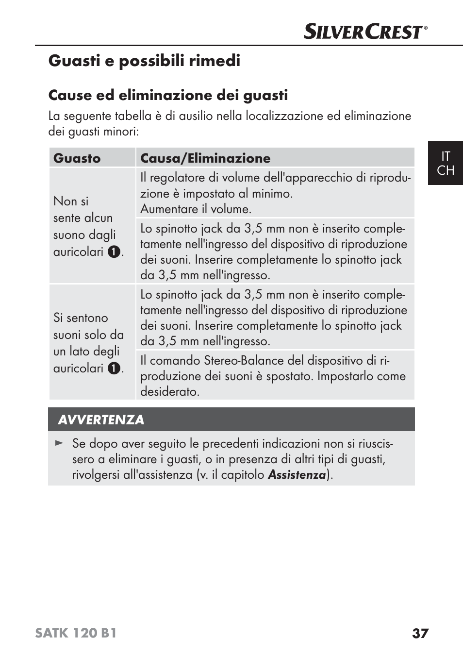 Guasti e possibili rimedi | Silvercrest SATK 120 B1 User Manual | Page 40 / 60