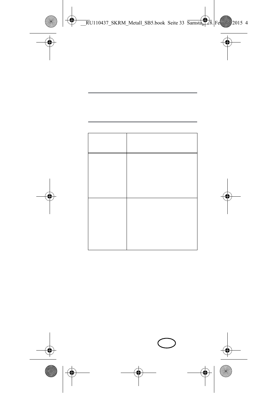 Problem-solving | Silvercrest SKRM 16 A1 User Manual | Page 35 / 54