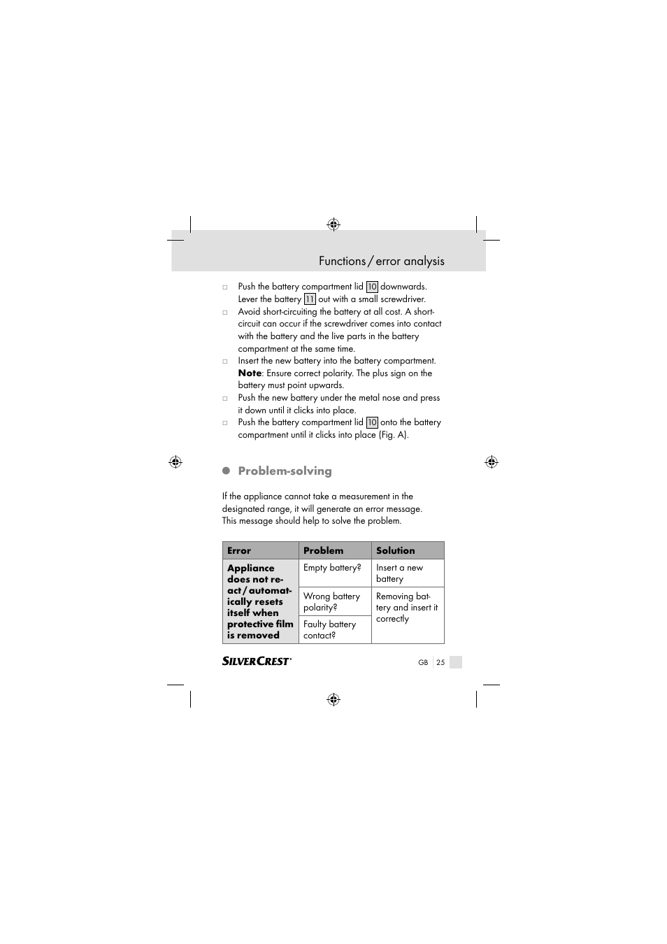 Functions / error analysis, Problem-solving | Silvercrest SSOT 6 B2 User Manual | Page 25 / 117
