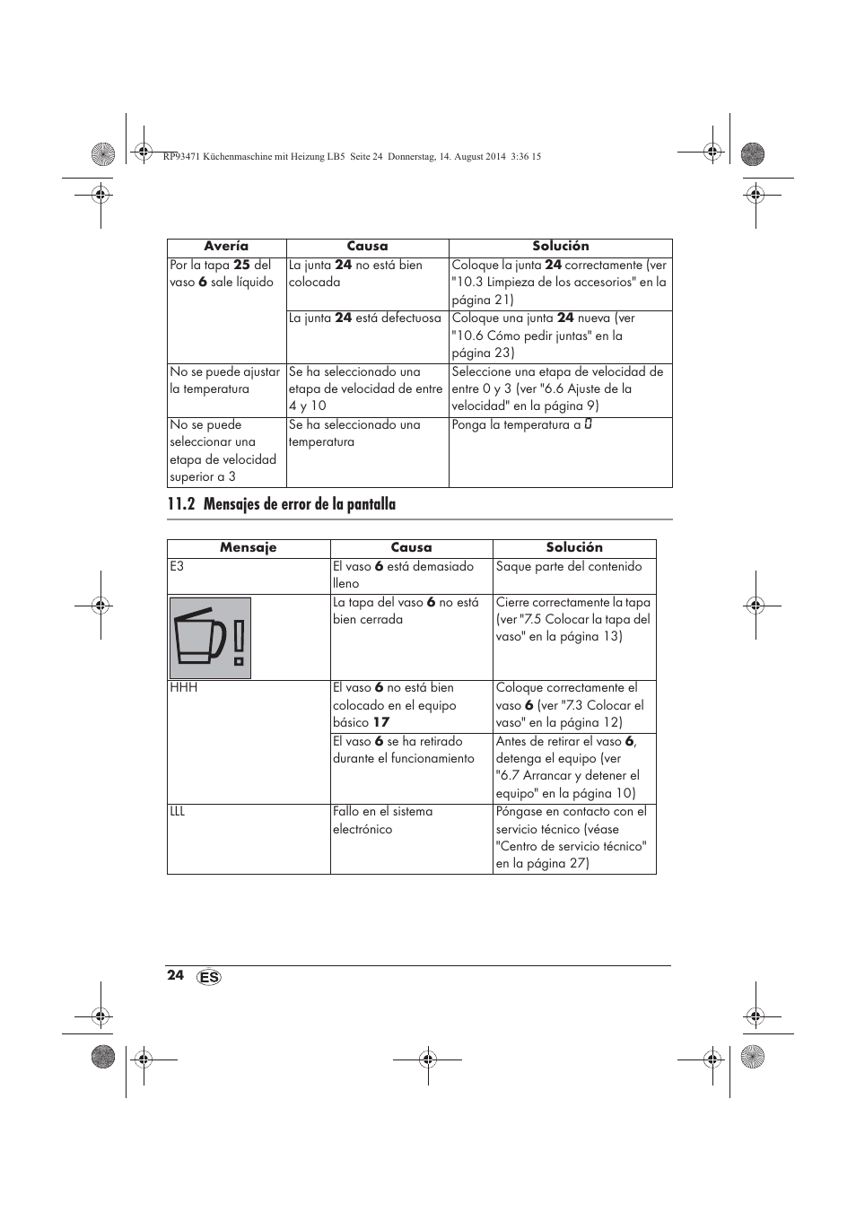 2 mensajes de error de la pantalla | Silvercrest SKMH 1100 A1 User Manual | Page 26 / 130