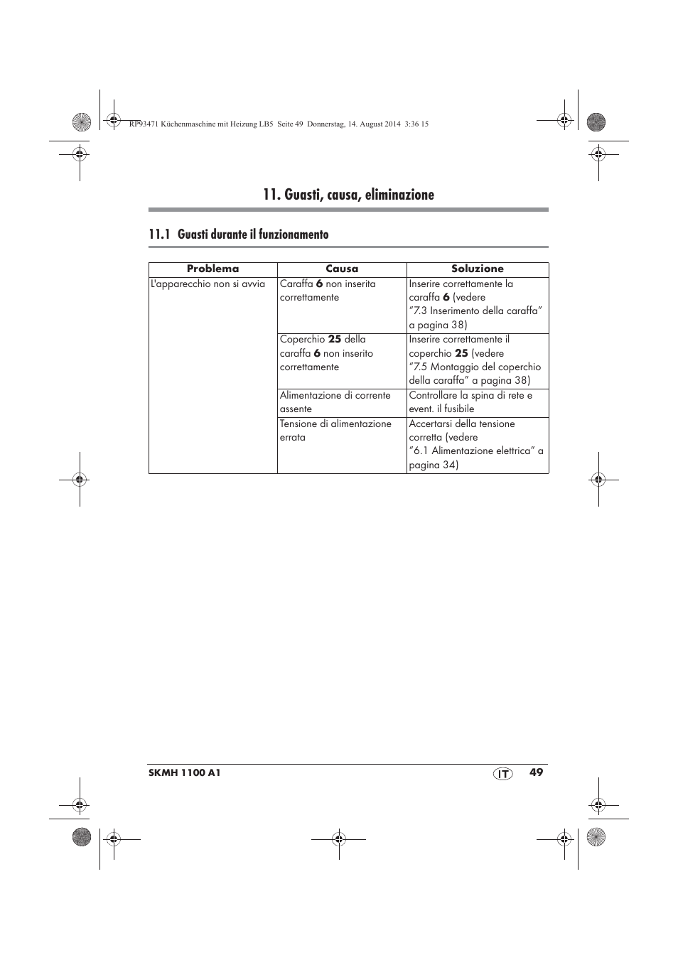 Guasti, causa, eliminazione, 1 guasti durante il funzionamento | Silvercrest SKMH 1100 A1 User Manual | Page 51 / 130