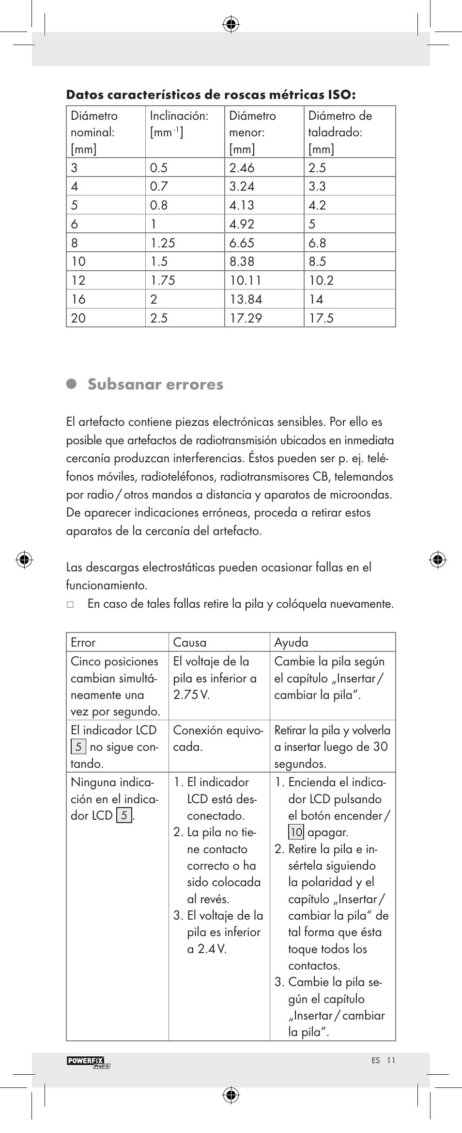 Subsanar errores | Powerfix Z22855 User Manual | Page 13 / 46