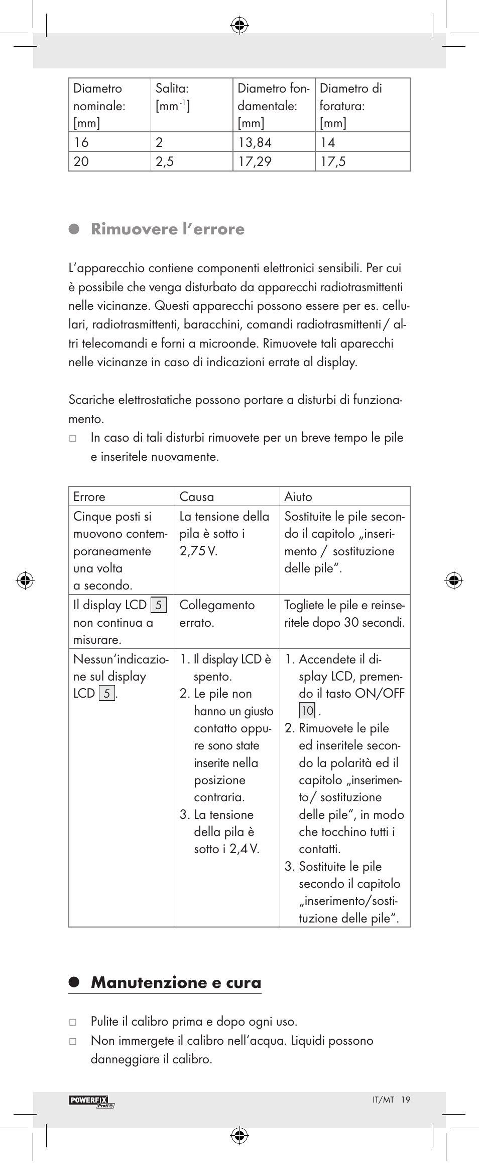 Rimuovere l’errore, Manutenzione e cura | Powerfix Z22855 User Manual | Page 21 / 46