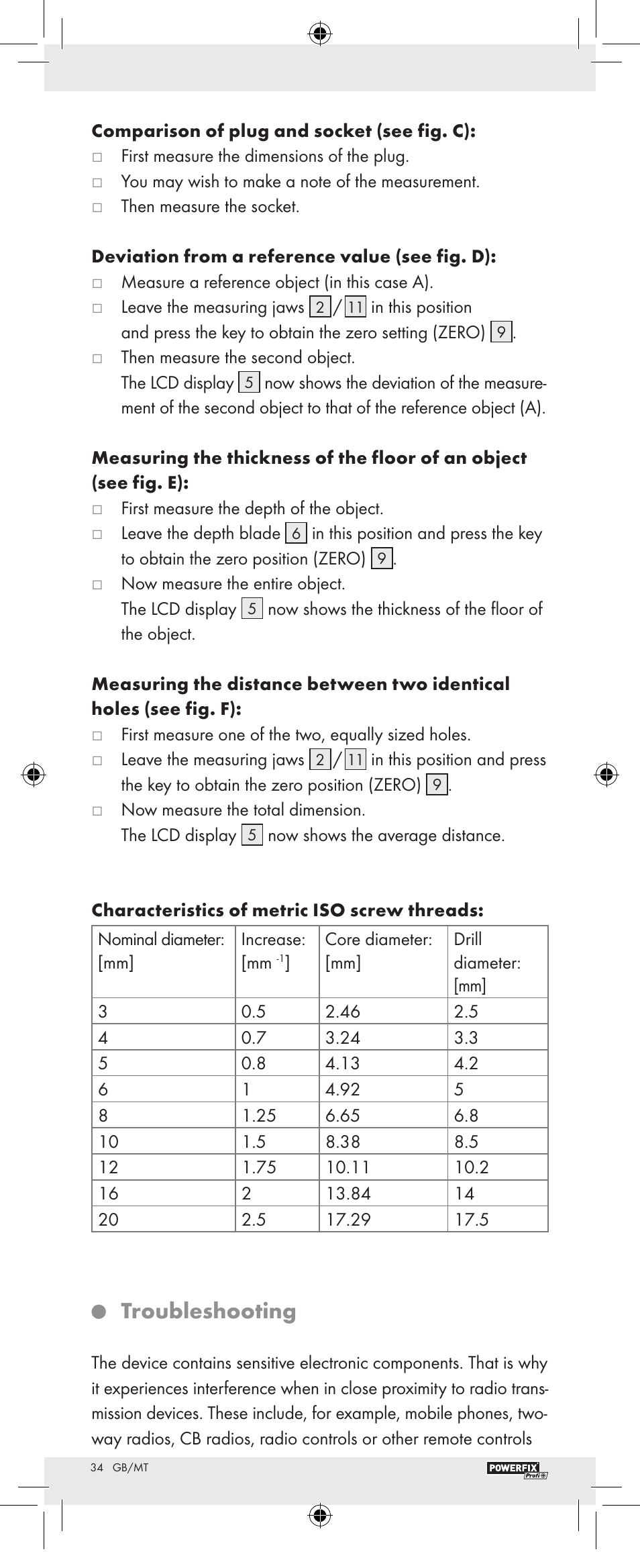 Troubleshooting | Powerfix Z22855 User Manual | Page 36 / 46