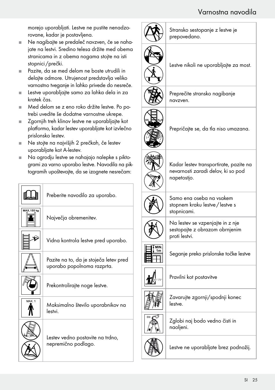 Varnostna navodila | Powerfix Z30473 User Manual | Page 25 / 48