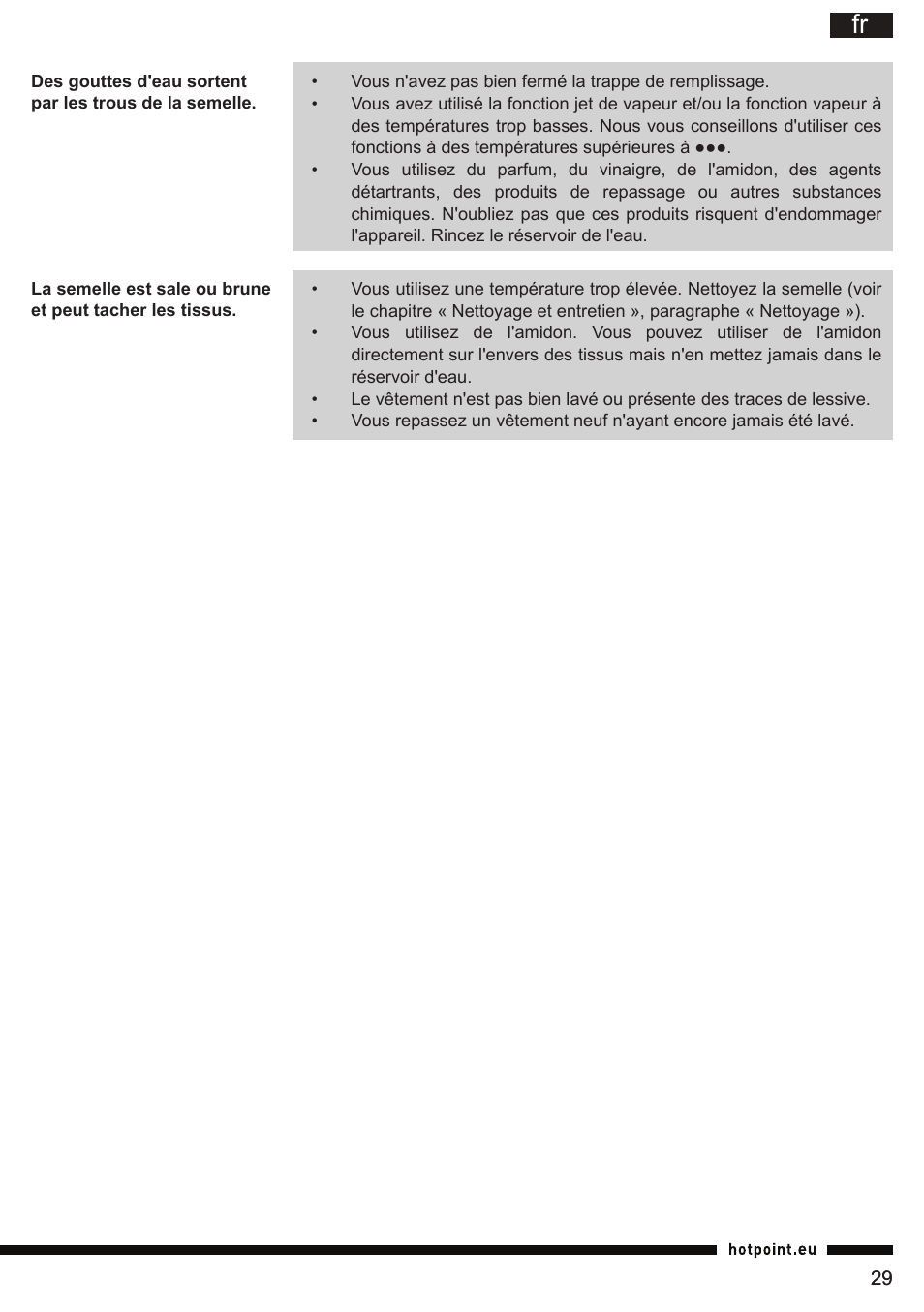 Hotpoint Ariston II E75 AA0 User Manual | Page 29 / 68