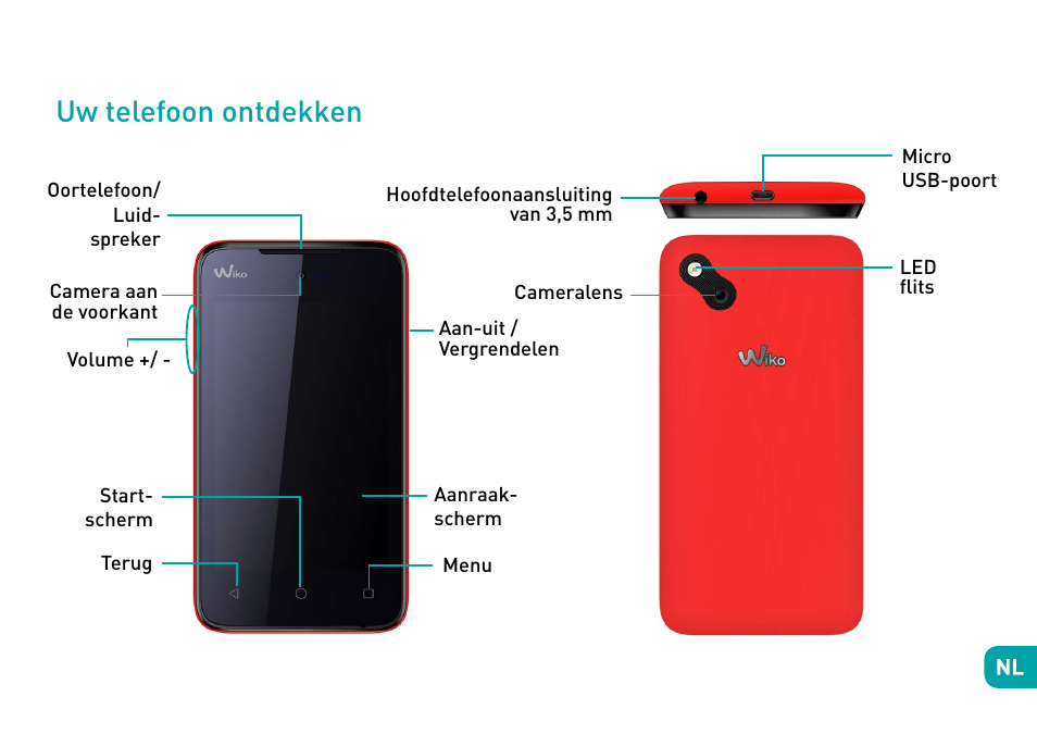 Uw telefoon ontdekken | Wiko Sunny User Manual | Page 140 / 292