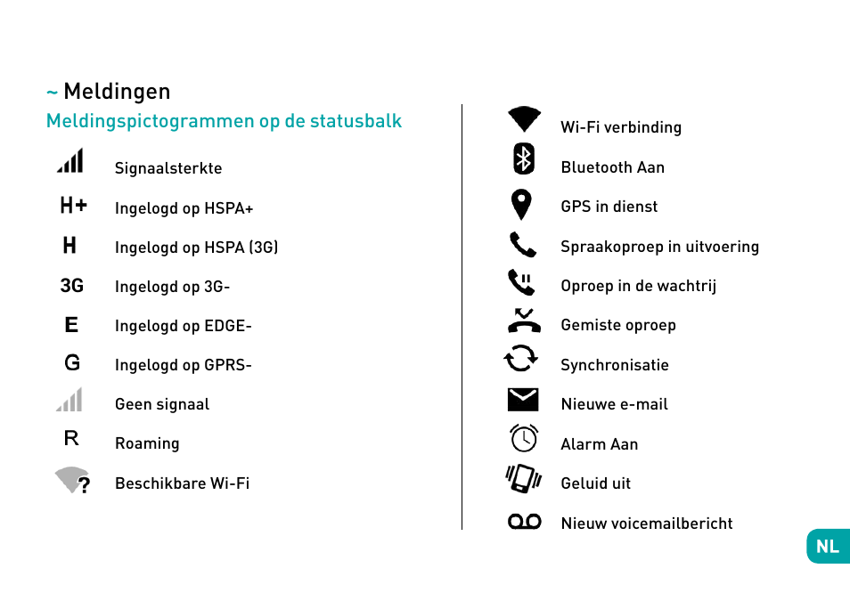 Meldingen, Meldingspictogrammen op de statusbalk | Wiko Sunny User Manual | Page 147 / 292