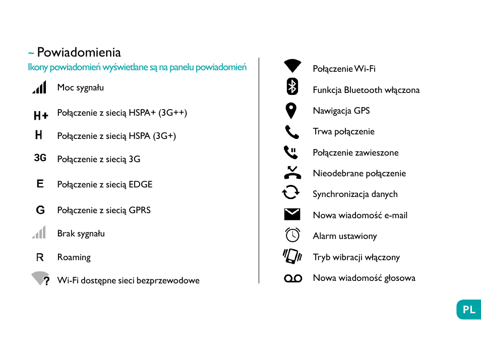Powiadomienia | Wiko Sunny User Manual | Page 190 / 292
