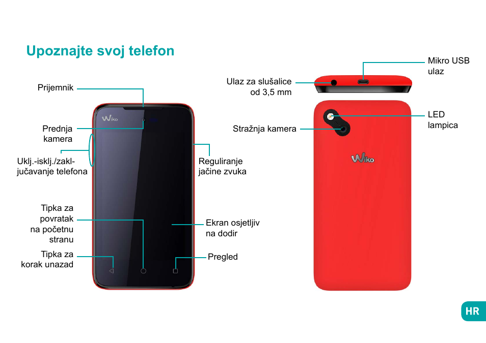 Upoznajte svoj telefon | Wiko Sunny User Manual | Page 205 / 292