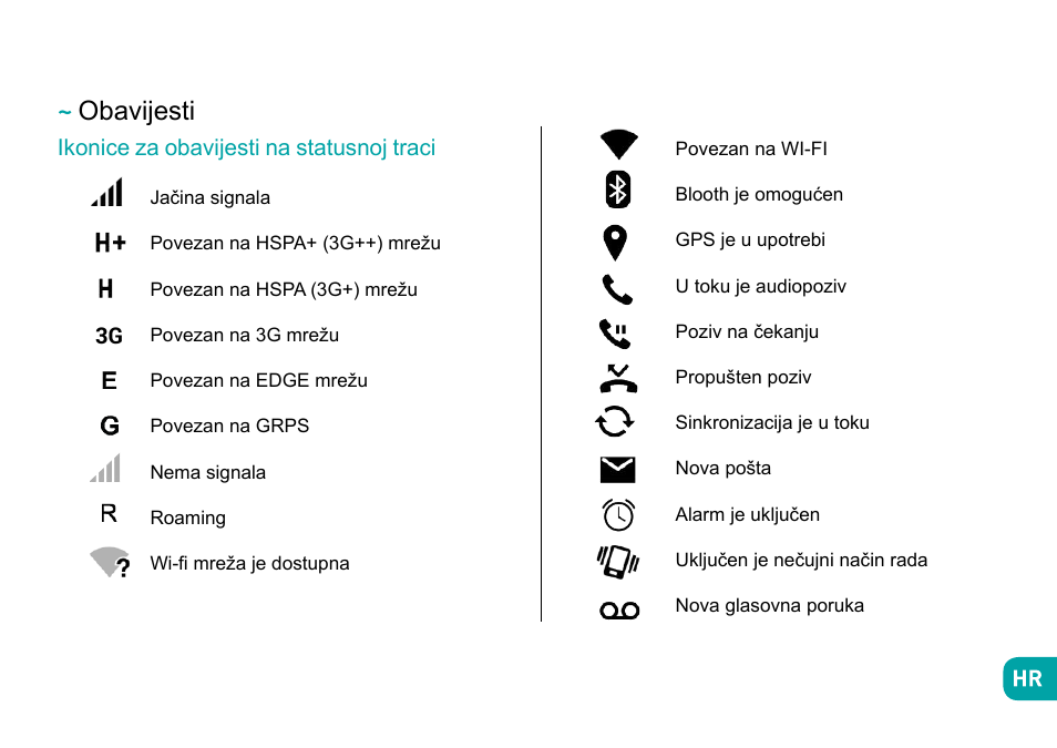 Obavijesti | Wiko Sunny User Manual | Page 212 / 292
