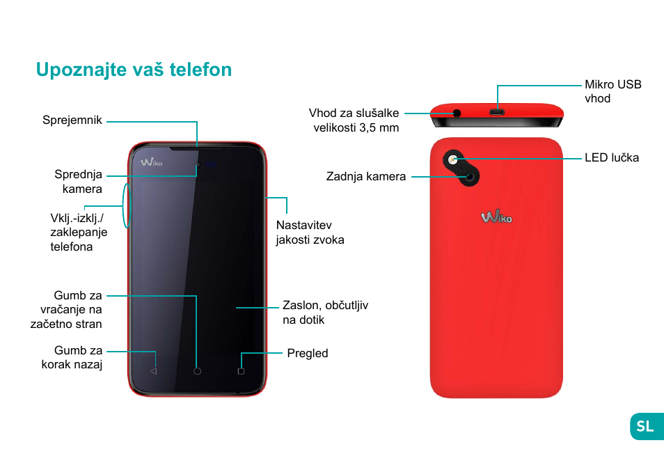 Upoznajte vaš telefon | Wiko Sunny User Manual | Page 227 / 292
