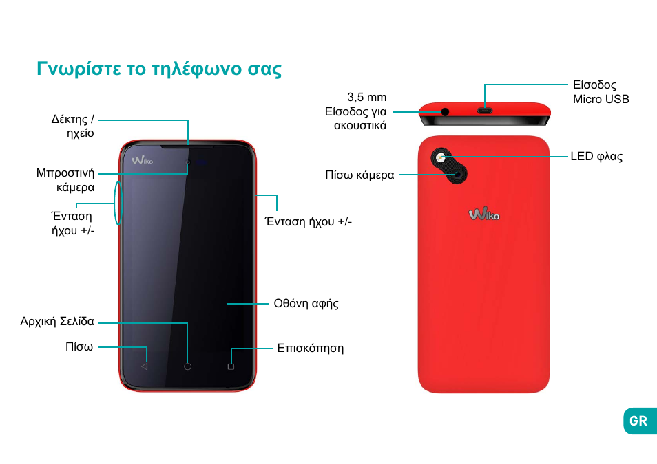 Γνωρίστε το τηλέφωνο σας | Wiko Sunny User Manual | Page 272 / 292