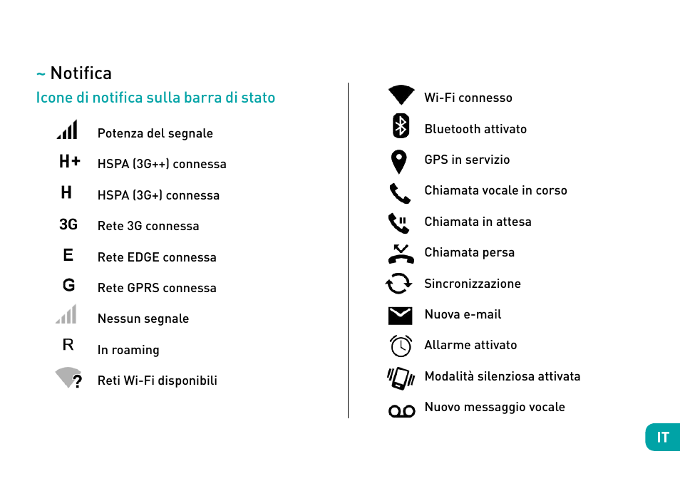 Notifica | Wiko Sunny User Manual | Page 58 / 292
