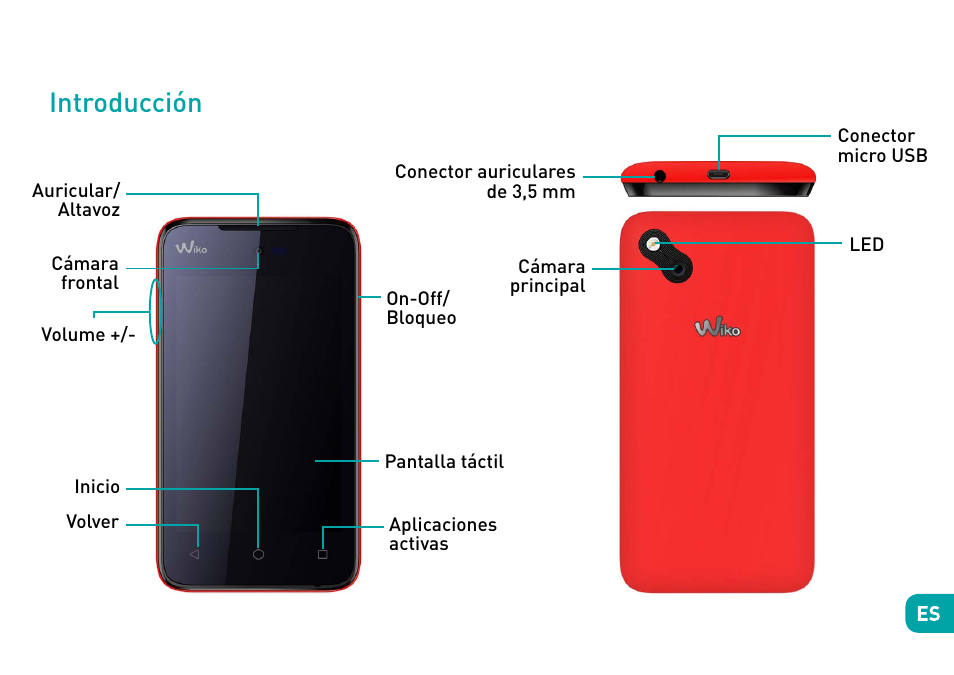 Introducción | Wiko Sunny User Manual | Page 73 / 292