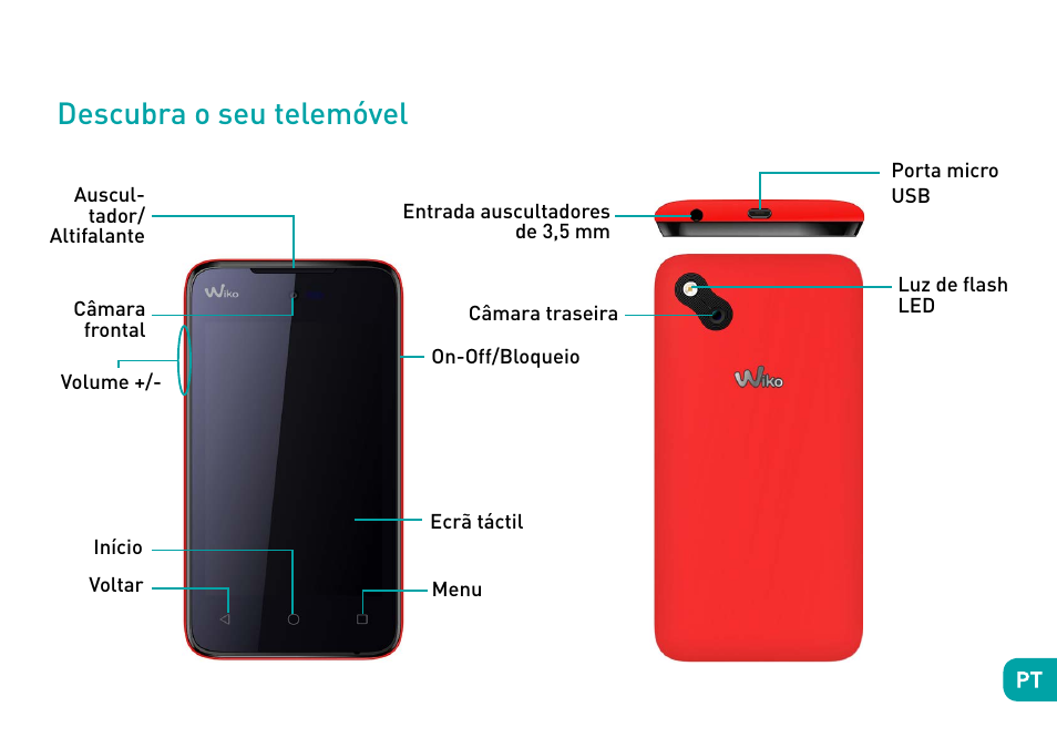 Descubra o seu telemóvel | Wiko Sunny User Manual | Page 95 / 292