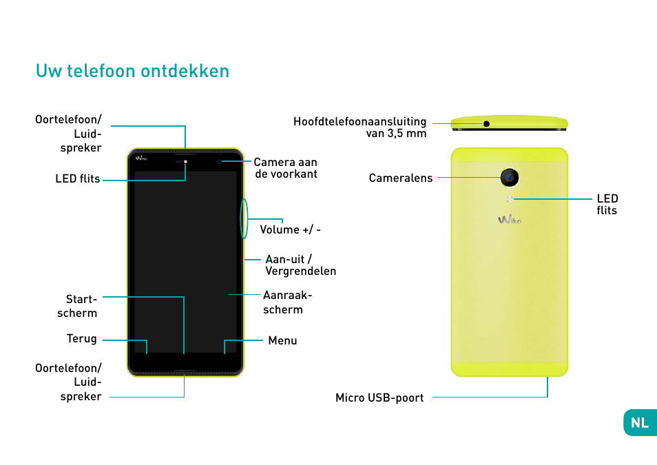 Uw telefoon ontdekken | Wiko Robby User Manual | Page 140 / 292