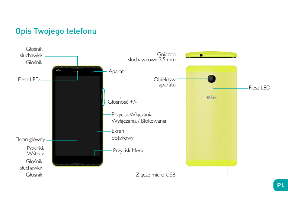 Opis twojego telefonu | Wiko Robby User Manual | Page 183 / 292