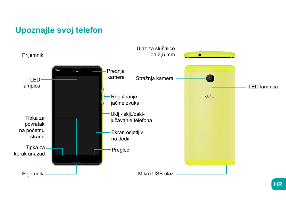 Upoznajte svoj telefon | Wiko Robby User Manual | Page 205 / 292