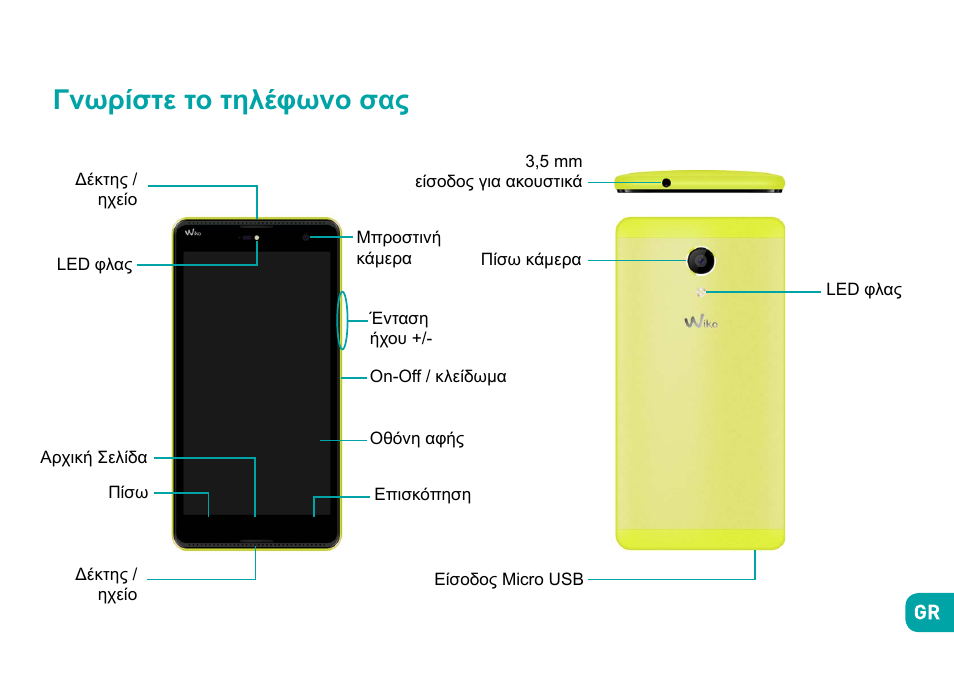 Γνωρίστε το τηλέφωνο σας | Wiko Robby User Manual | Page 272 / 292