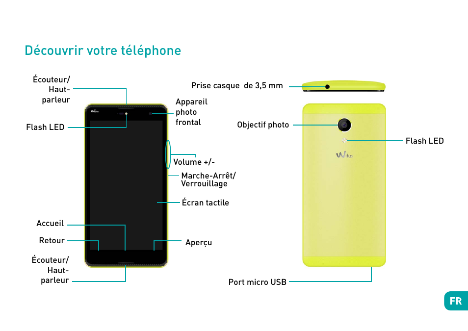 Découvrir votre téléphone | Wiko Robby User Manual | Page 28 / 292