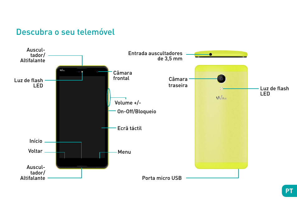 Descubra o seu telemóvel | Wiko Robby User Manual | Page 95 / 292