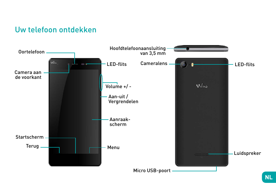 Uw telefoon ontdekken | Wiko Fever User Manual | Page 140 / 292