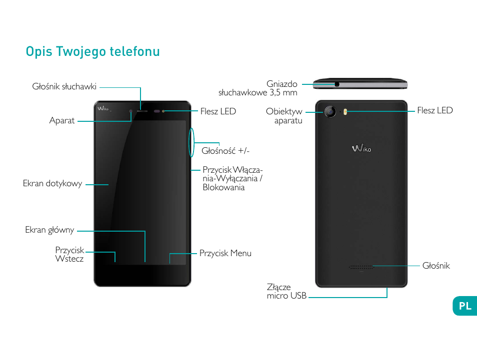 Opis twojego telefonu | Wiko Fever User Manual | Page 183 / 292