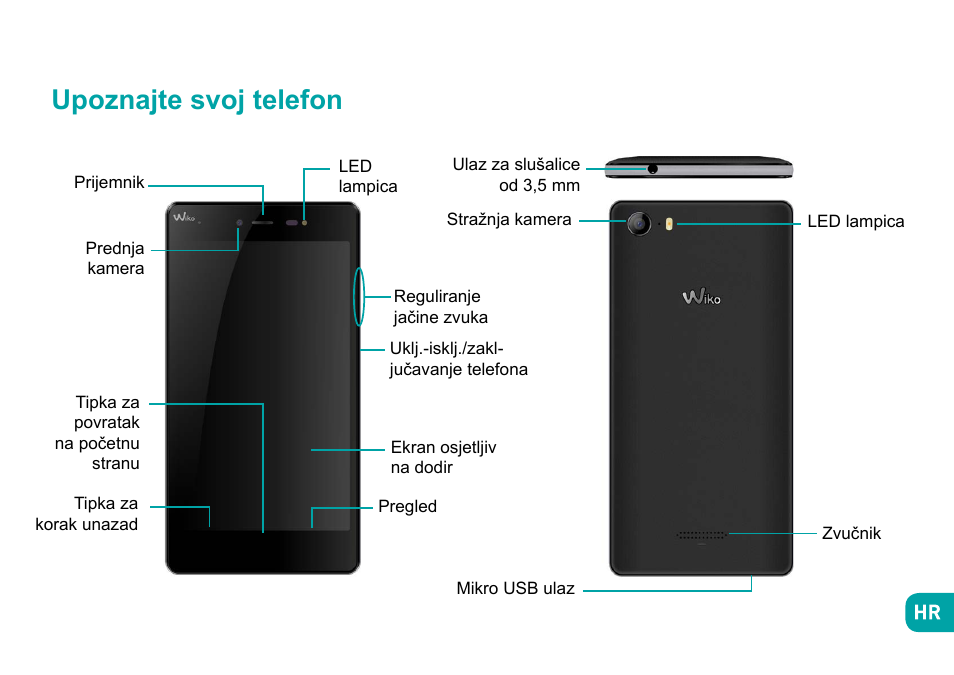 Upoznajte svoj telefon | Wiko Fever User Manual | Page 205 / 292