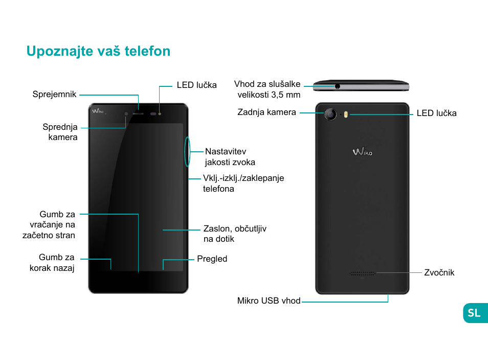 Upoznajte vaš telefon | Wiko Fever User Manual | Page 227 / 292