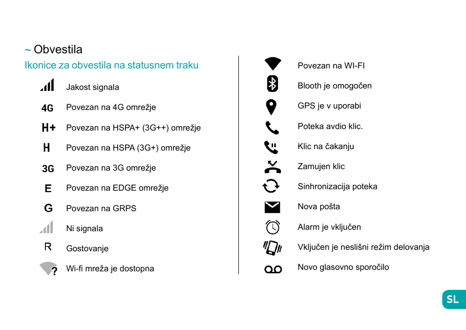 Obvestila | Wiko Fever User Manual | Page 234 / 292