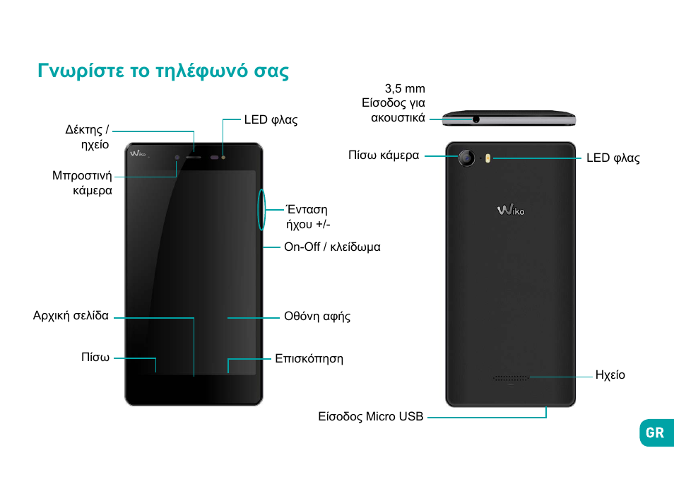 Γνωρίστε το τηλέφωνό σας | Wiko Fever User Manual | Page 272 / 292